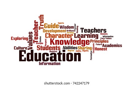 Education Word Cloud Stock Illustration 744848080 | Shutterstock