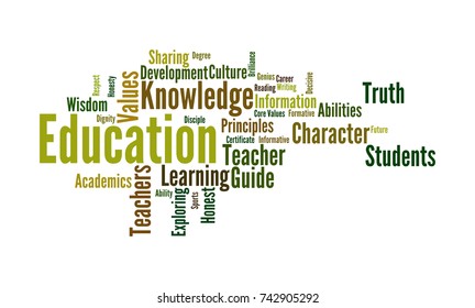 Education Word Cloud Stock Illustration 742905292 | Shutterstock