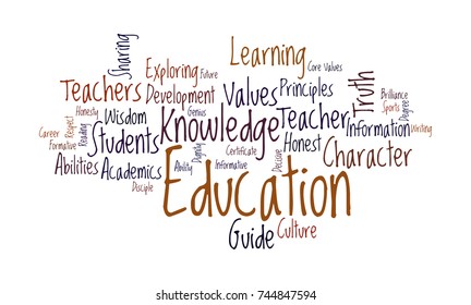 Education Word Cloud Stock Illustration 744847594 | Shutterstock