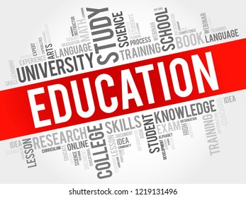 Kids Education Word Cloud Education Concept Stock Vector (Royalty Free ...