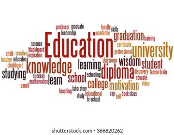 Education Word Cloud Concept On White Stock Illustration 366820262 ...