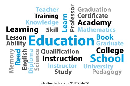 6,067 Science education word cloud Images, Stock Photos & Vectors ...