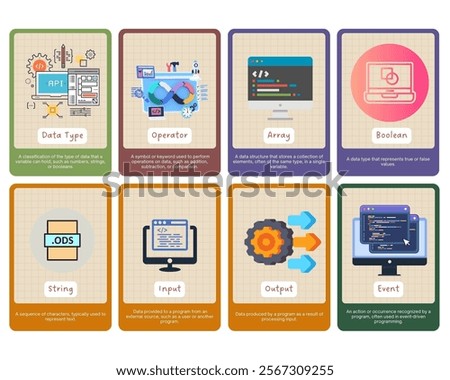 Educational coding chart for kids featuring terms like Data Type, Operator, Array, Boolean, String, Input, Output, and Event with colorful illustrations and simple definitions. Perfect for beginners