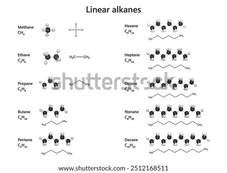 Educational material on molecules from the class poly-cyclic aromatic hydrocarbons. The poster shows 2d structures and 3d models of molecules: methane,ethane,propane,butane,  pentane, hexane,octane