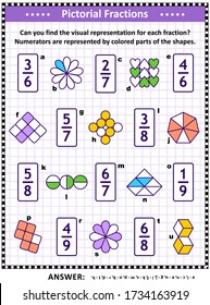 Educational math puzzle: Match each fraction to its proper visual, or pictorial, representation.  Answer included.