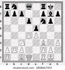 Educational vector illustration of a chessboard showing a mid-game position with standard algebraic notation. Features clear black and white chess pieces, grid with file and rank labels from a to h and 1 to 8. The high-contrast design is perfect for chess tutorials, game analysis, strategy guides, puzzle books, educational materials, and board game content. Clean, printable, and easy to read.