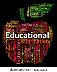 Educational Word Indicating Develop Words And Educating