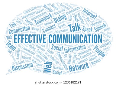 Effective Communication word cloud.