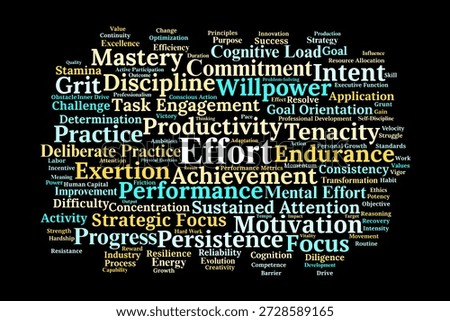 Effort Word Cloud. A Professional Visual Overview of Mental Exertion, Persistence, and Achievement. Explores the Relationship Between Cognitive Load, Motivation, and Goal Success.