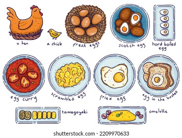 Egg dishes illustration to celebrate world egg day. From omelette to scotch egg, served in a bowl of curry gravy or just with white bread. It's easy to make a delicious meal with egg. - Powered by Shutterstock