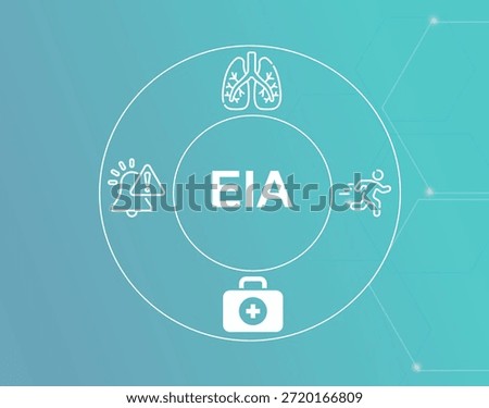 EIA acronym.EIA (Exercise Induced Asthma) causes airway constriction triggered by physical exertion.