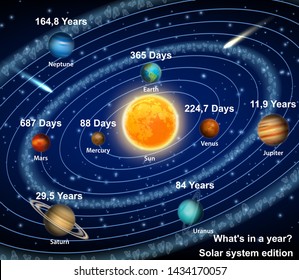 Earth Moon System Images Stock Photos Vectors Shutterstock