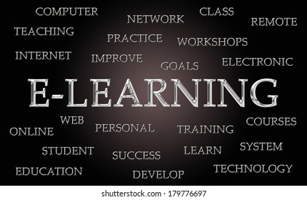 E-Learning word cloud written in luxurious chrome letters