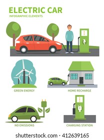 
Electric Car Flat Infographic Elements. Man Charging Electric Car On Charging Station. Electric Car Infographic Icons. 