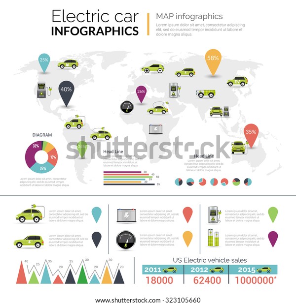 Electric car fuel economy infographics set\
with charts \
illustration