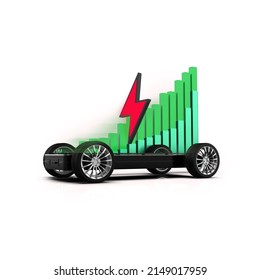 Electric Car Stock Pice Soaring, EV, Electric Vehicle Earning And Profit Increase In New Economy Stock Market Concept, Chip Shortage Price Of Ev Cars Rising. 3d Rendering.