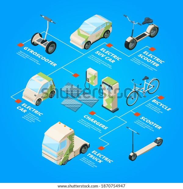 Electric cars. Eco transport bikes segways\
ecology bus bicycle isometric\
pictures