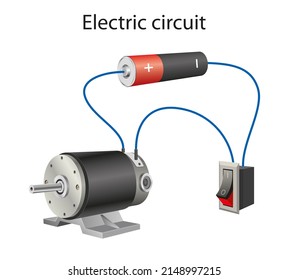 Electric Circuit Or Electrical Networks