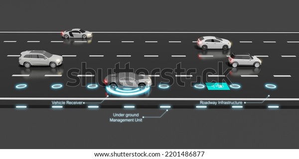 electric\
road EV vehicle automatic charging road E road Charging the battery\
while driving Wireless charging 3D\
illustration