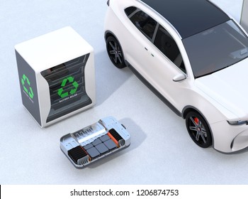 Electric Vehicle, EV Battery And Reused EV Batteries Power Supply System Concept. 3D Rendering Image.