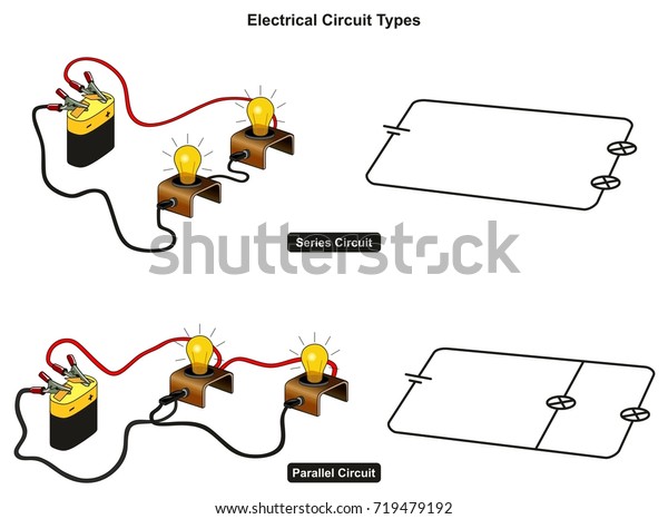 Electrical Circuit Types Infographic Diagram Showing Stock Illustration