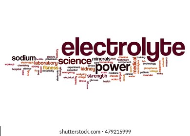 Electrolyte Word Cloud Concept