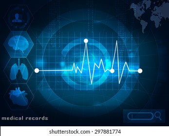 Electronic Medical Records