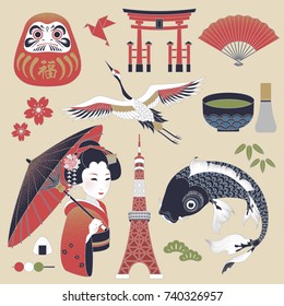 Elegant Japan cultural symbol set, fortune word in Japanese on daruma