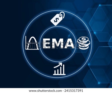 EMA acronym, exponential moving average is a type of moving average that places a greater weight and significance on the most recent data points.