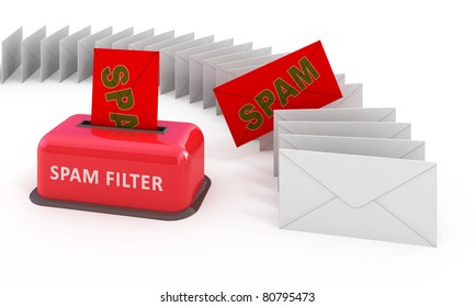 E-mail Spam Filter 3d Concept