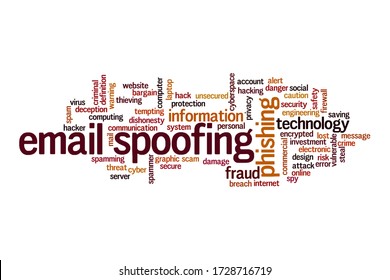 Email Spoofing Word Cloud Concept On White Background