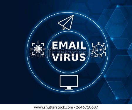 email virus tech concept.A malicious program that spreads through email attachments or links, often used for phishing or spreading ransomware and other malicious code.