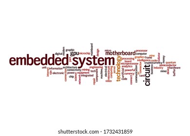 Embedded System Cloud Concept On White Background