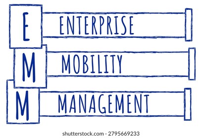 EMM - Enterprise Mobility Management text written over background with ball pen texture.