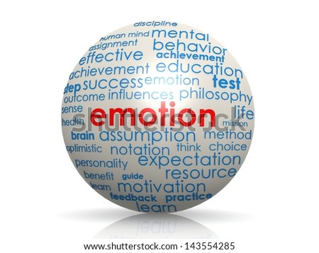 Emotion sphere