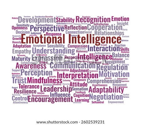 Emotional Intelligence Word Cloud. Explore key terms related to self-awareness, empathy, regulation, and social skills for leadership, communication, and personal growth.