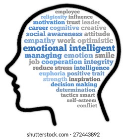 Self Awareness Emotional Intelligence Hd Stock Images Shutterstock