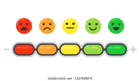 Emotional Scale. Mood Indicator, Customer Satisfaction Survey And Colored Emotions Indication, Emoji Barometer Indicators Rating. Emotion Levels Measure Isolated Flat  Illustration