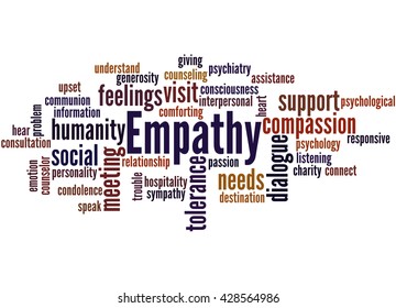 Empathy Word Cloud Concept On White Stock Illustration 428564986 