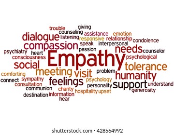 Empathy, Word Cloud Concept On White Background. 