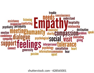 Empathy Word Cloud Concept On White Stock Illustration 428565001 ...