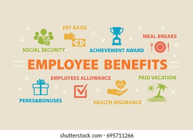 EMPLOYEE BENEFITS. Concept With Icons And Signs.