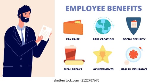 Employee Benefits. Office Character, Professional Holding List Wellbeing Workers. Job Perks, Utter Corporate Social Support Concept