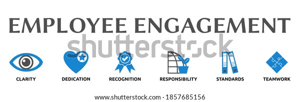 Employee Engagement Illustration Banner Icons Keywords Stock ...