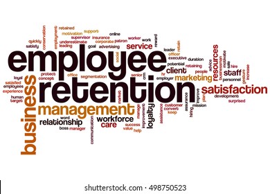 Employee Retention Word Cloud Concept