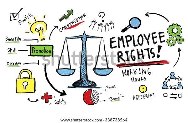 従業員権利雇用平等職種規則法 のイラスト素材