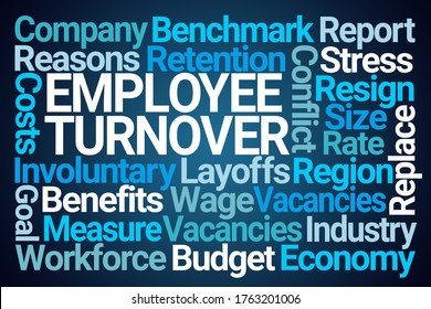 Employee Turnover Word Cloud on Blue Background