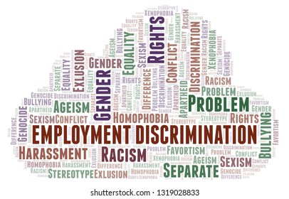 Employment Discrimination - Type Of Discrimination - Word Cloud.