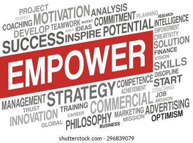 Empower Word Cloud Concept Stock Illustration 296839079 | Shutterstock