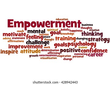 1,107 Empower Word Cloud Images, Stock Photos & Vectors 